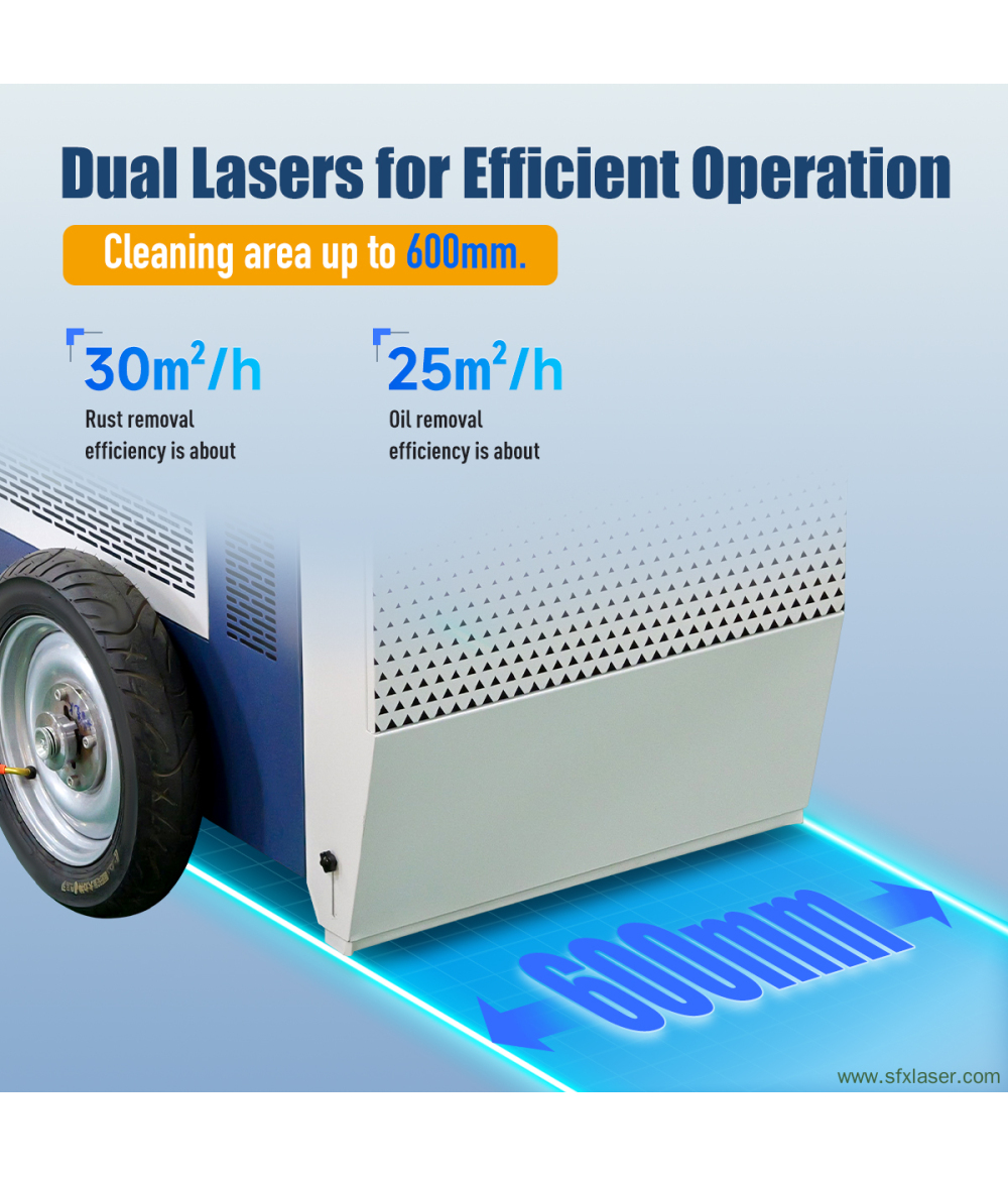 SFX 3000W Intelligent Laser Floor Cleaning Machine for Metal Concrete and Stone Floors Oil Rust Paint Removal Large Steel Plate Laser Rust Remover SFX 3000W Intelligent Laser Floor Cleaning Machine for Metal Concrete and Stone Floors Oil Rust Paint Removal Large Steel Plate Laser Rust Remover